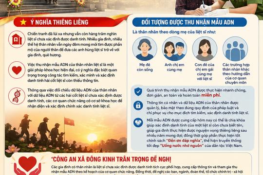 Công an xã Đông Kinh triển khai công tác thu nhận mẫu ADN thân nhân liệt sĩ trên địa bàn