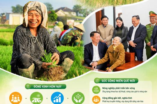 Đông Kinh - Sức sống miền quê mới  