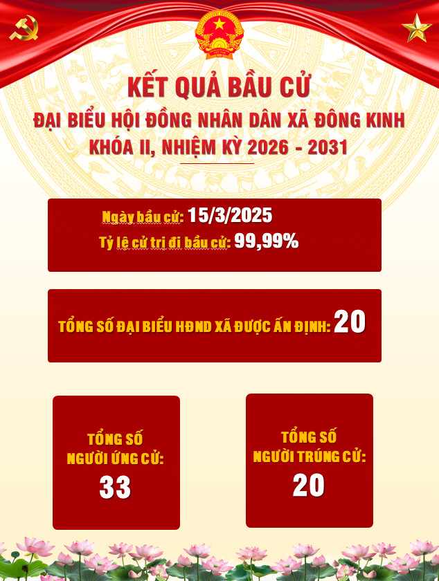 Nghị quyết công bố kết quả và danh sách những người trúng cử đại biểu HĐND xã khoá II, nhiệm kỳ 2026-2031 